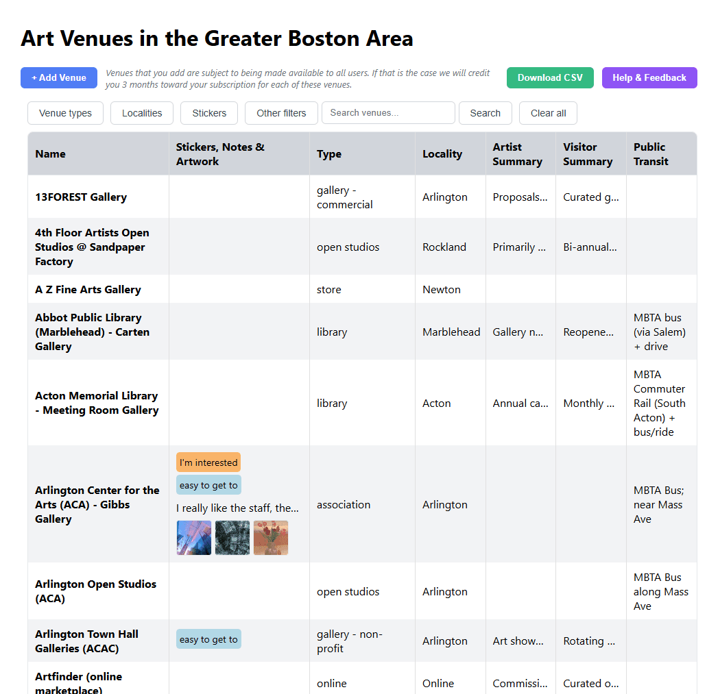 Venues table preview